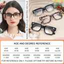 MARE AZZURO Thick Reading Glasses Women Stylish Square Readers 1.0 1.25 1.5 1.75 2.0 2.25 2.5 2.75 3.0 3.5 4.0 5.0 6.0 (Black+clear)