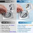 INVIHUG, 25 Pack, Disposable Shower Drain Hair Catcher Mesh Stickers, Disposable Hair Drain Catcher.(White,4.1inch), Hc2-4.1inRound-25