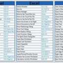 Computer Office Power Point Excel Word Shortcuts Gaming Keyboard Mouse Pad Mousepad Desk Mat Huge Extended XL Rubber Sole for Home Office 31.5"X 11.8" (One Size, Black14)