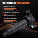 6 x 1PCS Ignition Coil Fit for 2002 2003 2004 2005 2006 2007 2008 2009 Toyota Camry Matrix RAV4 Solara Highlander Scion TC xB Lexus HS250h 2.4L Coil Pack Replaces# C1330 UF333