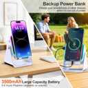 Wireless Bluetooth Induction Speaker, Phone Speaker Amplifier with Colorful Lights & 3500mAh Battery, Portable Phone Stand Compatible with iPhone/iPad/Android/Samsung - White