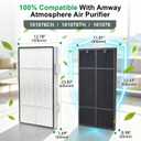 101076 Replacement Filter Kit for Amway Atmosphere Air Purifiers 101076CH/101076TH/101078, Includes 1 Pre-Filters + H13 HEPA Filter + 25mm Activated Carbon Filter,1-SET