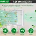 Replacement HEPA Filters Compatible with Roborock Q7 M5+/Q7 L5+/Q7 M5/Q7 L5, Robot Vacuums Parts High-Effiency Filter Accessories, 8-Pack