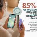 Perifit Care + | Pelvic Floor Exerciser with App | Kegel Trainer | Strengthen Your Pelvic Floor, get Better Bladder Control, Stronger Pelvic Support