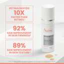 Avne Retrinal Intensive Multi-Corrective Cream, Retinal Face Cream Formulated with Retinaldehyde, Niacinamide & Hyaluronic Acid, Anti-aging Cream Visibly Reduces Wrinkles & Fine Lines, 1 Fl Oz