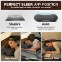 Inflatable Camping Pillow - Ultralight Compact Air Pillow for Travel, Backpacking & Hiking - Ergonomic Neck & Lumbar Support - Portable Inflatable Pillow with Removable Washable Cover - (Grey)