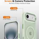 PinLiSheng Magnetic for iPhone Air Case [Metal Camera Frame&Buttons] [Mil-Grade Drop Protection] Shockproof Slim Translucent Matte Protective Phone Case, Matcha Green