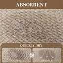 RESARE Non Slip Bath Mat - Machine Washable Bathroom Rug, Super Absorbent Quick Dry Bath Mat, Bath Rug Ultra Soft Rug for Bathroom Floor, 24"x35" Beige