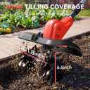 21V Cordless Tiller for Gardening, 120Mins Runtime Rototiller, 11.8" Width 6.6" Depth Garden Tiller with 2x4.0Ah Batteries, 360RPM Electric Cultivator for Lawn/Soil/Cultivation/Garden