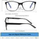 MOZVND 5 Pack Blue Light Blocking Reading Glasses for Men with Spring Hinge 2.0 Fashion Large Wide Computer Readers for Men