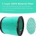 2 Pack DXVC6914 HEPA High Efficiency Cartridge Filter Fit for Dewalt 6-16 Gallon Wet/Dry Vacuum Cleaners DXV06P DXV09P DXV10P DXV10PL DXV10SA DXV12P DXV14P DXV16P