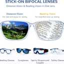 Stick On Bifocal Reading Lenses for Sunglasses, Reusable Reader Inserts for Goggles, Safety Glasses & Small Print