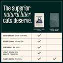 Sustainably Yours Cat Litter, Small-Grain Formula 10 lbs