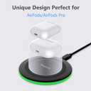 Yootech [2 Pack] Wireless Charger,10W Max Wireless Charging Pad Compatible with iPhone 17/17 Pro/17 Pro Max/Air/16/15/14/13/SE 2022/12/11,Samsung Galaxy S25/S24,for AirPods Pro 3(No AC Adapter)