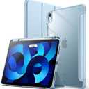 JETech Case ONLY for iPad Air 11-Inch M4/M3/M2 (2026/2025/2024), iPad Air 5/4 (2022/2020 5th/4th) with Pencil Holder, Clear Transparent Back Slim Stand Shockproof Tablet Cover (Sky Blue)