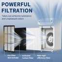 C545 Replacement Filter S Compatible with Winix C545 Air Purifier Replacement for Winix S Filter 1712-0096-00 and 2522-0058-00, Funmit 2 x High-efficiency Filter And 8 x Activated Carbon Filter