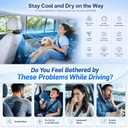 2026 New 5 Speed Car Seat Fan for Baby Rear Facing, Ultra-Quiet Portable Car Fans for Backseat For Kids, Portable Car Ac Fan with Fragrance Cooling for Almost Vehicle Jeep Van Rv Truck (1)
