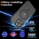 YFEMLAZ Magnetic for iPhone 15 Pro Max Case,with Screen Protectors X2,Full Camera Protection,Compatible with MagSafe,Translucent Matte,Anti-FingerprintShockproof Protective Phone Case,6.7",Black