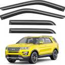 Out-Channel Window Visors Rain Guards for Ford Explorer 2011-2019