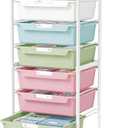 SYKIARIOL 6 Drawer Rolling Cart for Craft Storage,Utility Cart,Colourful