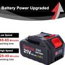 21V Lithium Battery with Electric Quantity Display, 4.0 Ah Battery with Charger Adapter Led Indicator Compatible with Leaf Blower and Mini Saw