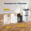 Core 300 Replacement Filter for LEVOIT Core 300 Core 300-P Core 300S Core 300S-P Vortex Air Air Purifier, 3-in-1 High-Efficiency Activated Carbon, Core 300-RF, 2 Pack, White
