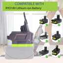 URUN 2-in-1 V7/8 Adapter for Ryobi 18V Lithium Battery Convert to for Dyson V7/8 Handheld Vacuum Cleaner Battery Compatible with V7/8 Animal V7/8 Absolute V7/8 Motorhead Pro V7/8