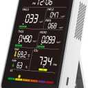 Professional Indoor Air Quality Monitor with AQI Alerts, Portable Real-Time Detector for Home, Car, Plants & Pet (Frost Moon White)