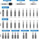 Screw Extractor Set 33 Piece  Easy Out Drill Bits for Stripped Screws, Nuts & Bolts | Gifts for Men, Dad, Husband | Christmas Stocking Stuffers & Handy Tool Kit