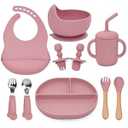 Silicone Baby Feeding Set - 10PCS Suction Baby Bowl and Divided Toddler Plates Adjustable Bib Cup Spoons Forks -Baby Led Weaning Supplies, Baby Utensils Eating Essential Set for 6+ Months (Blue)