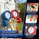 Luney 3 Way AC Gauges Set, AC Manifold Gauge Set for R134a R12 R22 R502 Refrigerant, Automotive HVAC Freon Recharge Kit with 4FT Flameproof Hoses, Couplers, Adapter, Self Sealing & Puncturing Can Tap