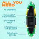Inflatable Kayak 2 Person with Detachable Sun Canopy Heavy-Duty Tandem Kayak for Adults Reinforced Paddles, Waterproof Phone Bags, Adjustable Seats, Extra Seat for Dog or Child, Black, Short