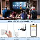 2026 WiFi Extender Signal Booster - 2.4GHz 300Mbps WiFi Booster for Home, Easy Setup, Ethernet Port & Access Point, Stable Internet Performance with 45+ Devices