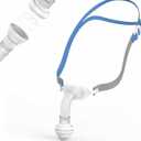 Medihealer P10 Connector Set for AirMini, Including P10 Connector for Airmini and Headgear Compatible with Airfit P10, Great-Value CPAP Supplies(No Cushion)