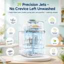 Bottle Washer, Steamer & Dryer 19-Min All-in-One Baby