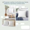 LANE LINEN 4 Pack 18x18 White Throw Pillow Inserts for Decorative Pillow Covers, Couch Pillows for Living Room, Fluffy Pillows for Bed