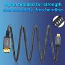 Twozoh Micro HDMI to HDMI Cable 6.6FT 2 Pack, Nylon Braided Micro HDMI Cable Support 3D/4K@60Hz 18Gbps/2160P/1080P for GoPro Hero7/8/9 Raspberry Pi 4