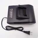Charger CTC720 Replace for Snap on 18V Charger CTB8185 CTB8187 CT7850 CDR7850H CTL7850 CTB7185 Tool Battery Li-ion