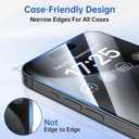 SYNCWIRE Screen Protector for iPhone 15 Pro Max, 3 Pack Shatterproof Tempered Glass [Easy Installation Frame] [9H Hardness] [99.99% HD Clear] [Case Friendly] [Bubble Free] for Apple 6.7 inch