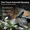 VIVOSUN Battery Powered Sprayer 0.5Gallon, Electric Spray Bottle USB Rechargeable, Automatic Water Pump Plant Mister with Adjustable Pressure, Easy to Refill, 2.2 Ah Battery