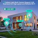 52HZ 2K Light Bulb Security Camera, 2.4GHZ WiFi Lightbulb Security Cameras Wireless Outdoor Indoor, Two-Way Talk, Human Detection, Color Night Vision, Light Socket Security Camera Work with Alexa