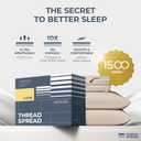 THREAD SPREAD 100% Egyptian Cotton King Size Sheets Set - Luxury 1500 Series Egyptian Cotton Sheets King Size (4 PC, Taupe), Silky Soft, Sateen Weave, Cooling & Breathable, 17" Deep Pocket Bed Set