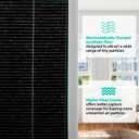 X7935 20x20x5 Air Filter MERV 16, Replacement Media for HCC14-23 HCF14-16 len-nox Air Filters, honey-well Models FC100A1011 and FC200E1011