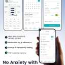 42-Day(1X) Automatic Pill Dispenser (Expandable Tray) App & On-Device Setup by Family, LCD Display, Digital Lock, Sound & Light Alerts Safe Medication Organizer for Dementia Seniors (3-Tray, White)