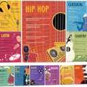 Pajean 11 Pcs Music Classroom Posters Musical Educational Posters Bulletin Board Set for Classroom Decoration Primary Middle High School Back to Homeschool Teacher Supplies