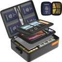 Grothery 5200F Fireproof Document Organizer with Lock Fireproof & Waterproof File Organizer Box 8 Layer Heat Insulated Aluminum Foil Important Document Box Fire Proof Passport Travel Doc Holder Black