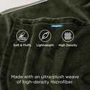 Bedsure Fleece Blanket Queen Blanket Olive Green - Bed Blanket Soft Lightweight Plush Fuzzy Cozy Luxury Microfiber, 90x90 inches