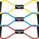 RENRANRING Figure 8 Fitness Resistance Bands with Handles - Exercise Tube Band Set of 3 for Arm and Shoulder Stretch, Rope 8 Word Elastic for Women and Men (Yellow, Blue, Red)