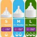 Silicone Nipples for Philips Avent Anti-Colic Baby Bottles,Size 1 Nipple,1m+,Slow Flow, 4 Count