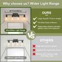 Unicozin Modern Bathroom Light Fixtures, 4 Light Vanity Lights Over Mirror, Black Wall Lamp with Clear Glass for Living Room Cabinet Bedroom Porch